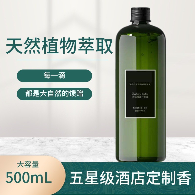 近期香薰蜡烛的价格走势|香薰蜡烛价格历史