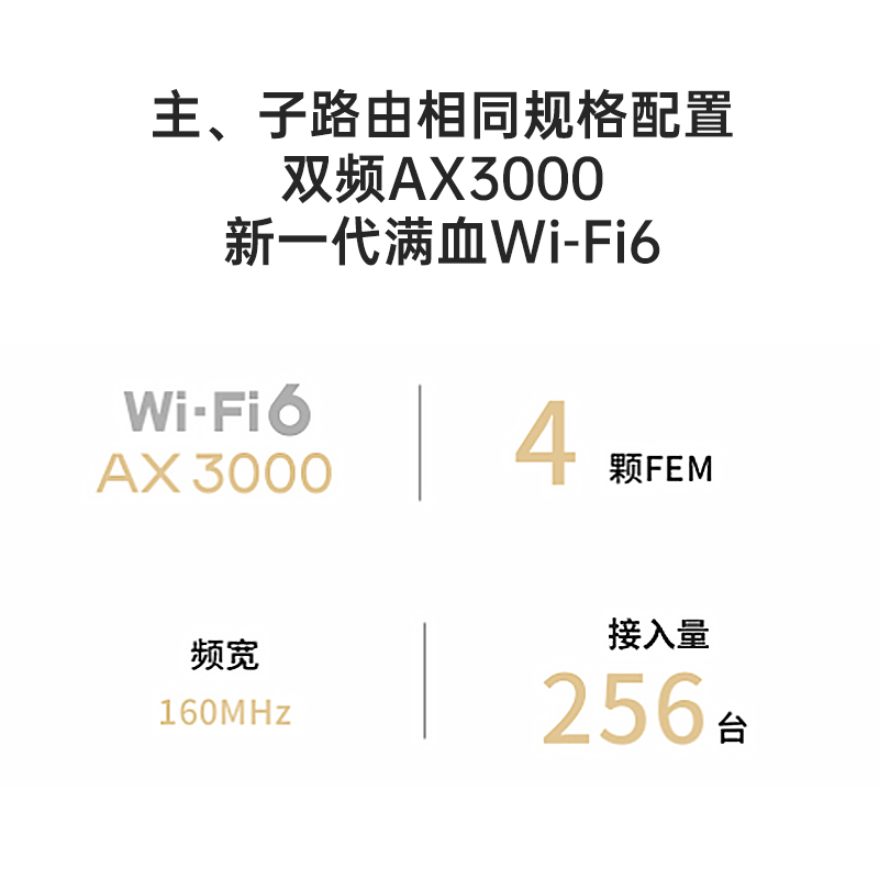 TP-LINK 子母路由器无线mesh路由器K20套装5g双频分布式AX3000全屋wifi6 K20 (mesh两只装)