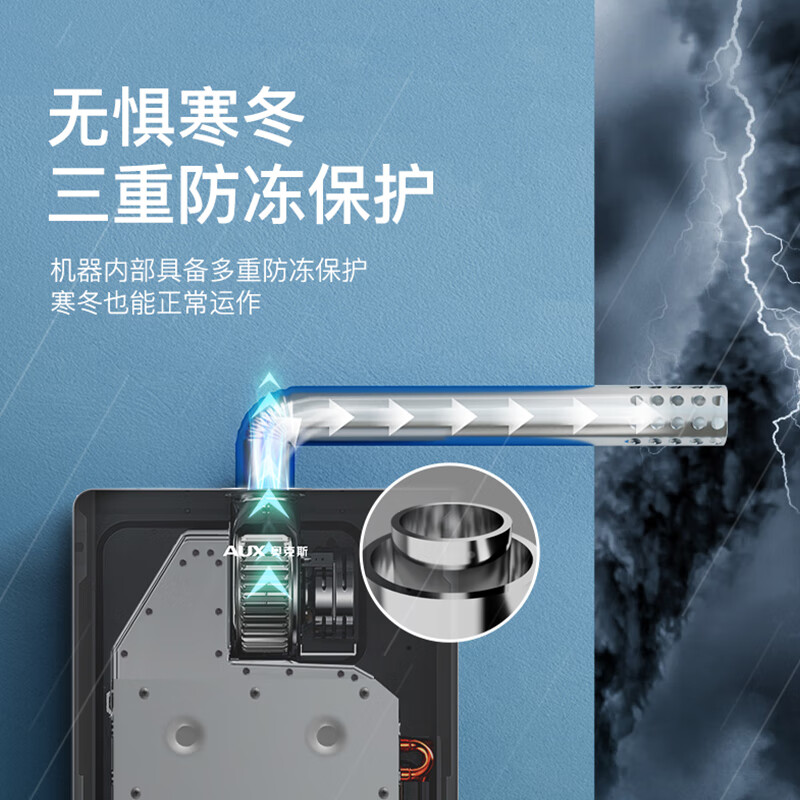 奥克斯20BB08壁挂炉怎么样？有何优势？本文告诉你答案-图片5
