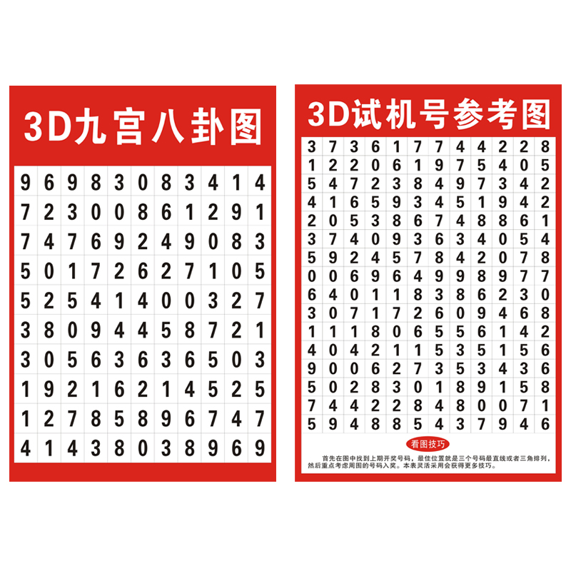 福利彩票走势图福彩3d藏宝图海报画和值跨度分区表福利彩票投注站用品