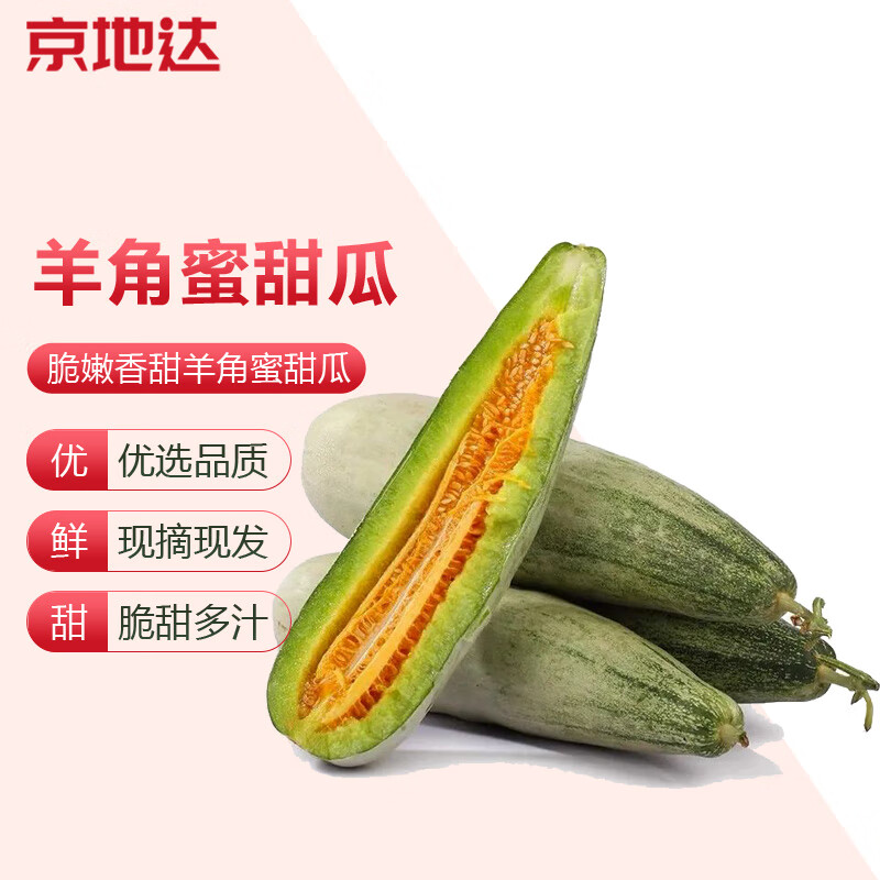 瓜最低价在什么时候|瓜价格走势