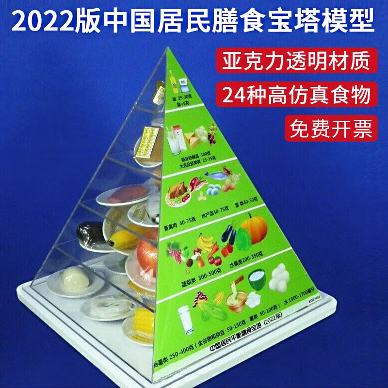 纳丽雅(naliya)2022版膳食宝塔中国居民膳食平衡宝塔食物膳食金字塔