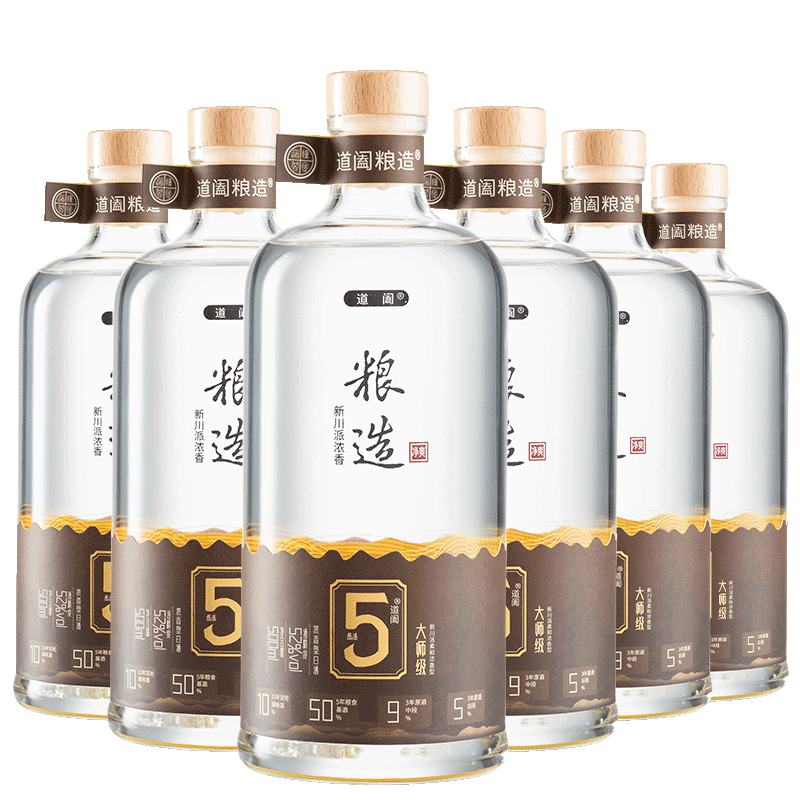 查白酒商品历史价格走势|白酒价格走势图