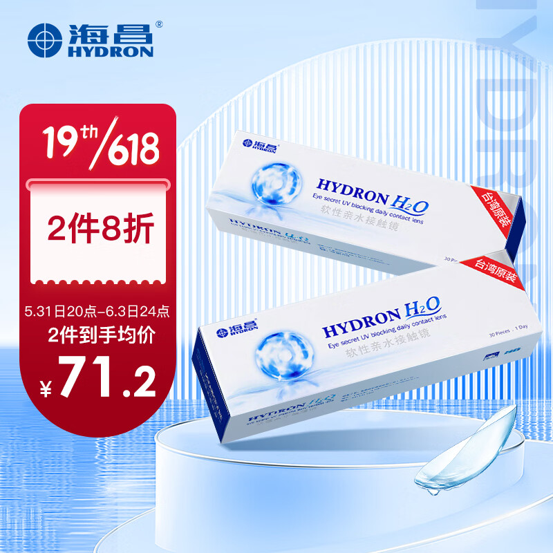 想要购买低价商品?看看这里的价格走势!