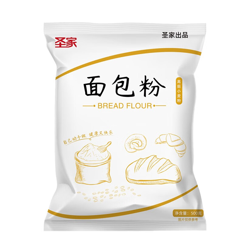 烘焙原料历史价格走势助手|烘焙原料价格走势