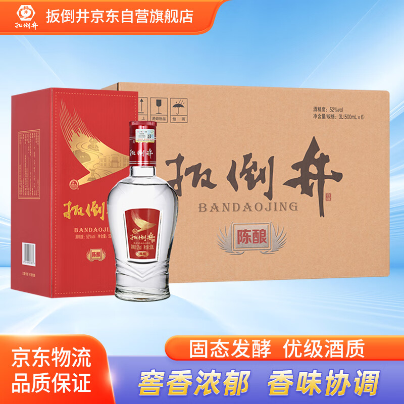 白酒怎么看历史价格|白酒价格走势图