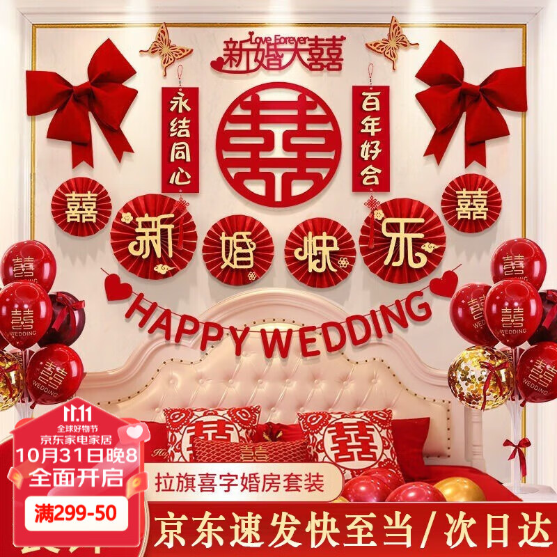 什么软件能查婚庆用品套装最低价|婚庆用品套装价格走势图