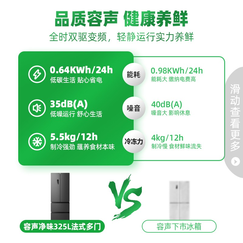 容声(Ronshen)【离子净味系列】325升变频一级能效法式多门四开门电冰箱家用风冷无霜BCD-325WD16MP超薄母婴