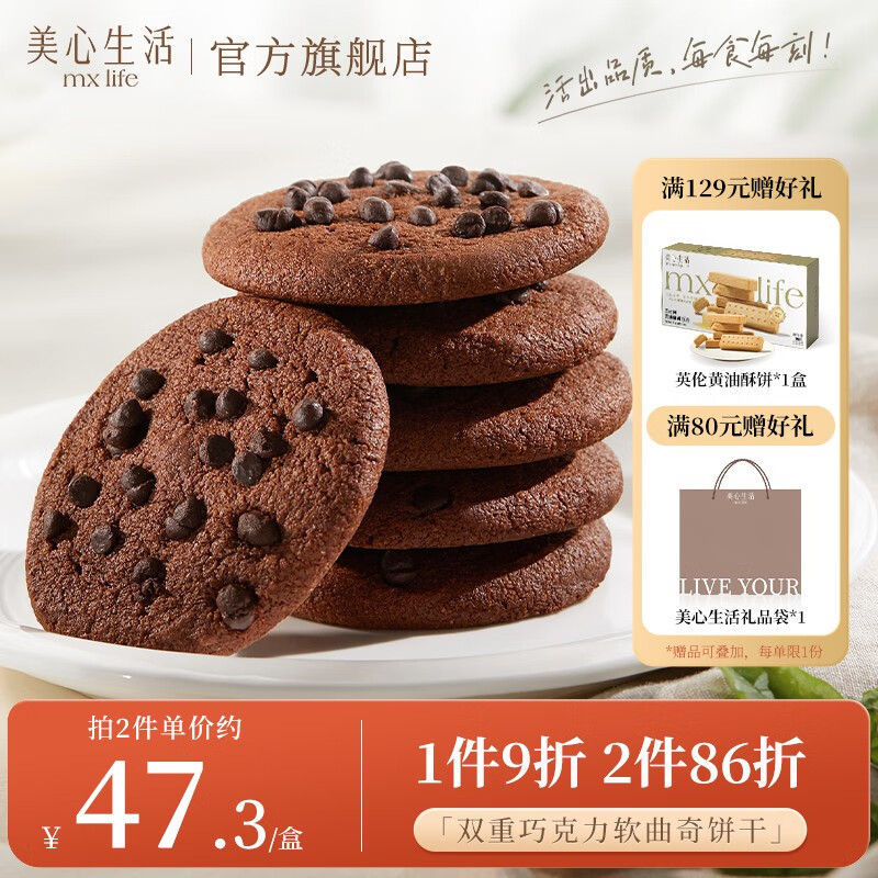 看饼干膨化价格走势的软件|饼干膨化价格走势图