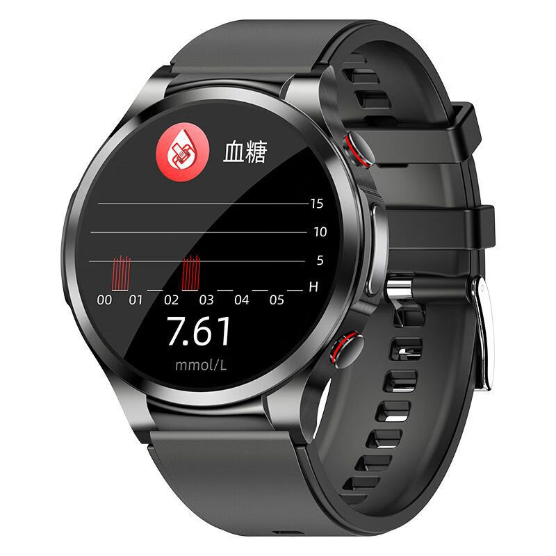 京东智能手表价格监测|智能手表价格走势图