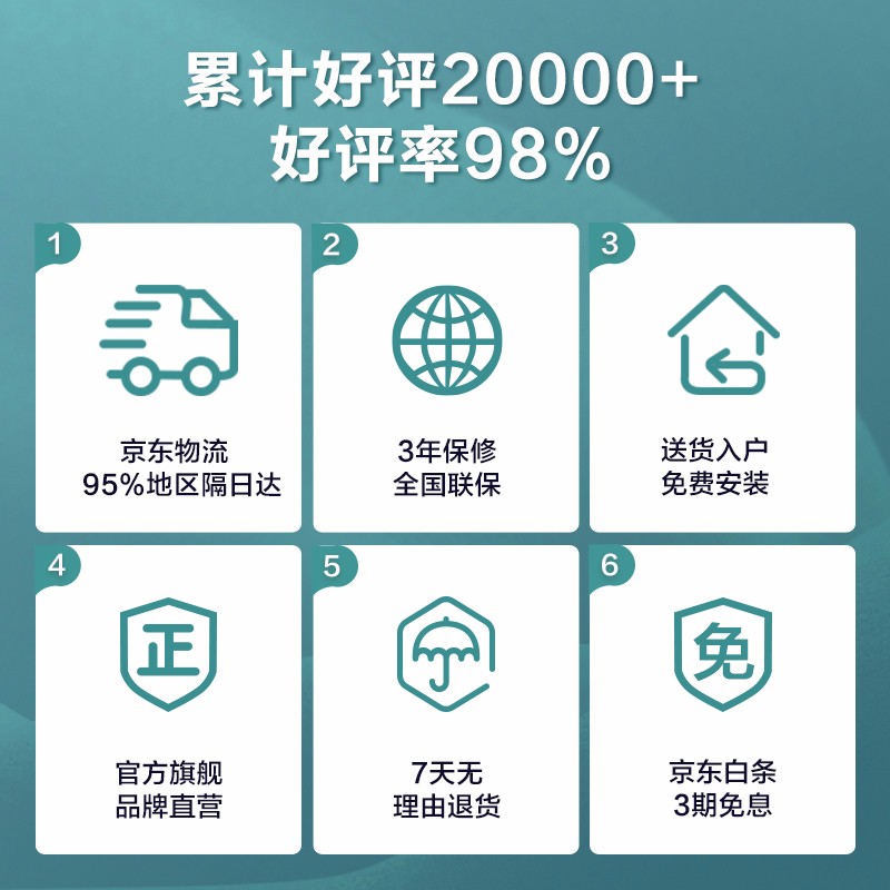 美的（Midea）京品洗衣机全自动滚筒变频10公斤kg大容量家用巴氏除菌洗衣机MG100V31DS5