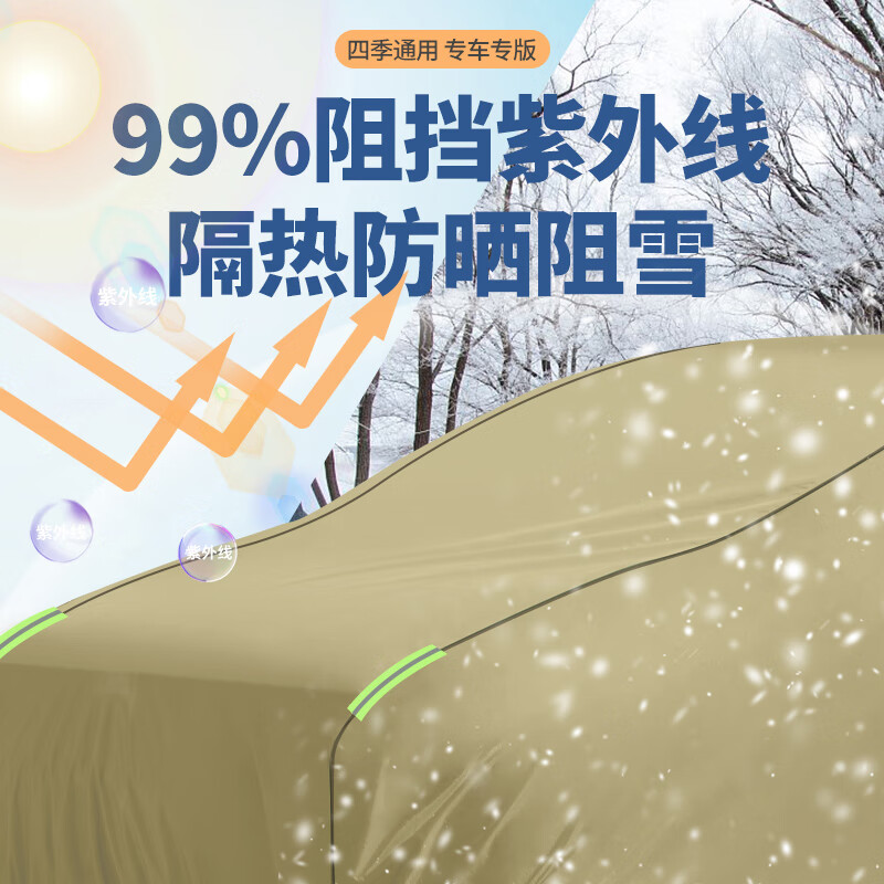 京盾 JODON适用23款本田CRV缤智URV冠道HRV飞度XRV皓影防晒防雨加厚车衣车罩 卡其色-本田CR-V【加厚牛津布】