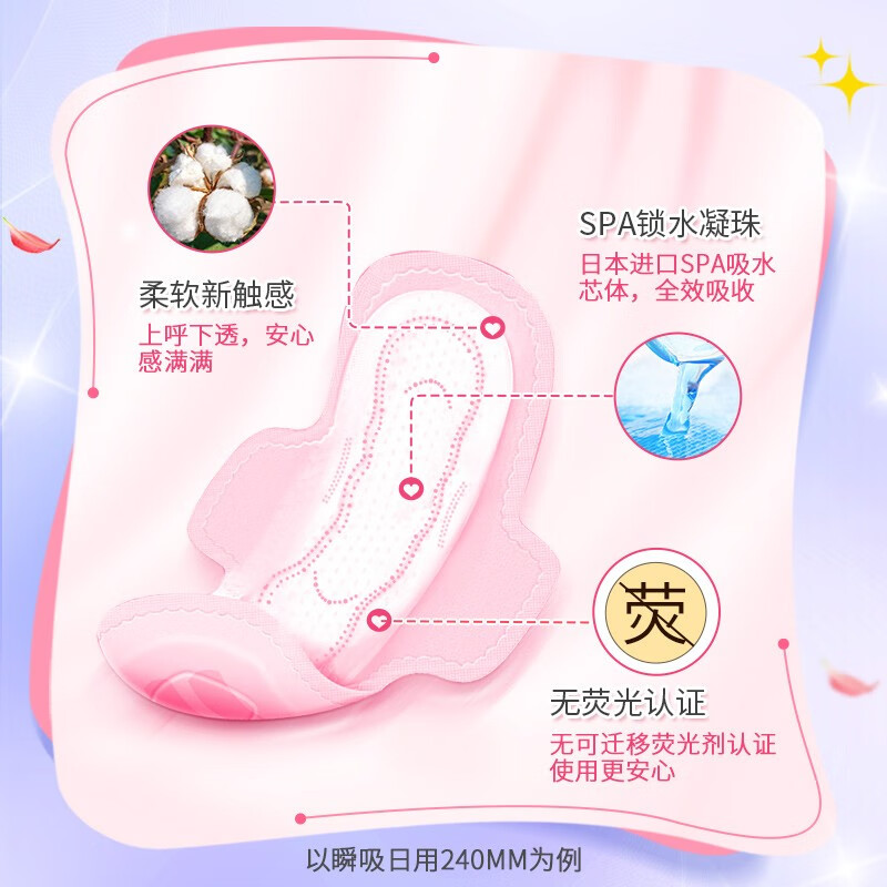 月月舒卫生巾日夜用组合装整箱240超薄姨妈巾290加长420学生迷你巾180 【棉柔透气】240日用40片