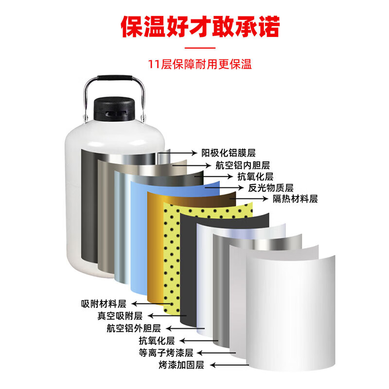 铸固 液氮罐 液态氮气储存罐便携式液氮桶瓶冻精 10升125mm口径