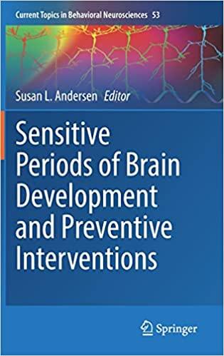 预订 sensitive periods of brain development and preventive