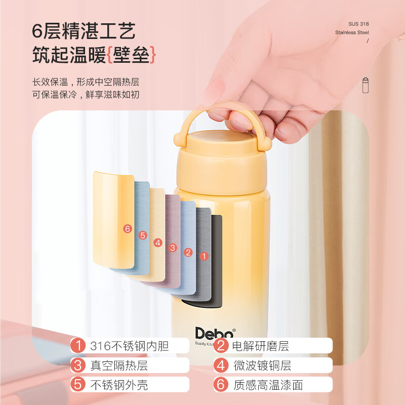 Debo德铂欧曼保温杯女士316不锈钢迷你便携包包儿童杯夏天水杯DEP-897 渐变粉180ml