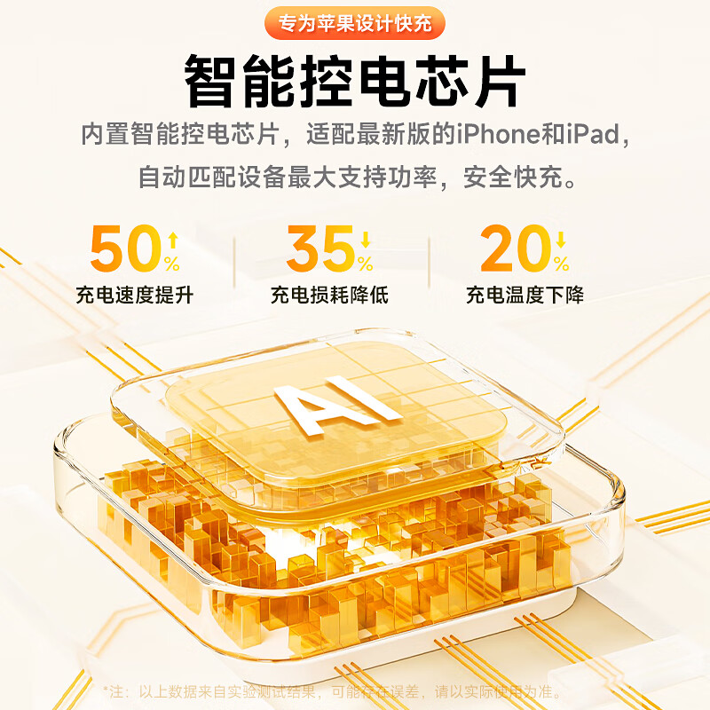 尊匠苹果充电器适配原装17-6系列正品充电线氮化镓30/40W快充线PD套装iPhone14ProMax手机充电头数据线 苹果15/16/17充电器2米套装30W