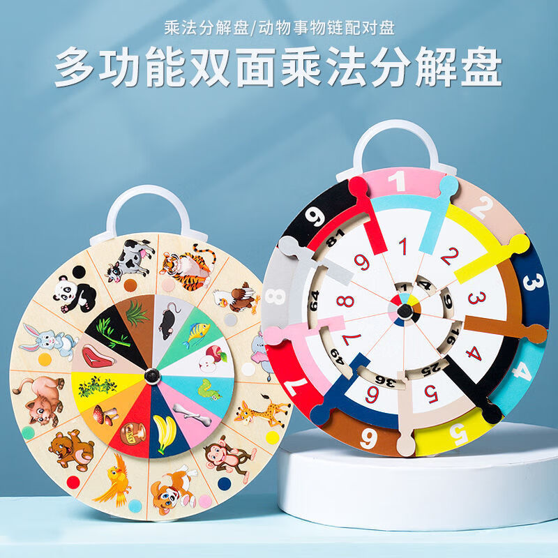 乘法口诀转盘乘除法教具小学i生二年级数学教具九九乘法口诀转盘背诵