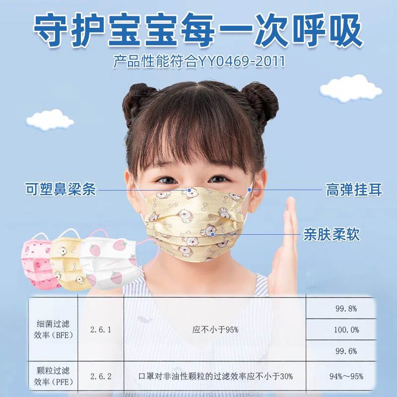 ά£WELLDAYͯҽƿϸڷĭﶬ͸ ҽ100ֻСƹ 19.9Ԫ