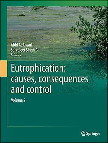 预订 eutrophication: causes, consequences and control: volume 2