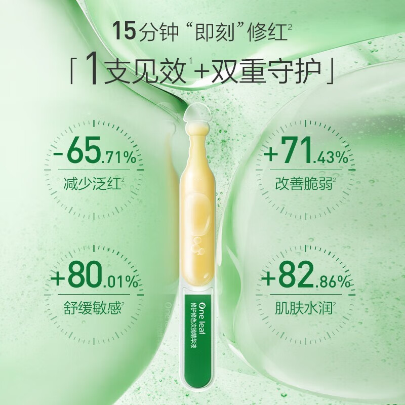 一叶子(one leaf)精华液女补水保湿提亮b5舒缓修护敏感泛红面部精华