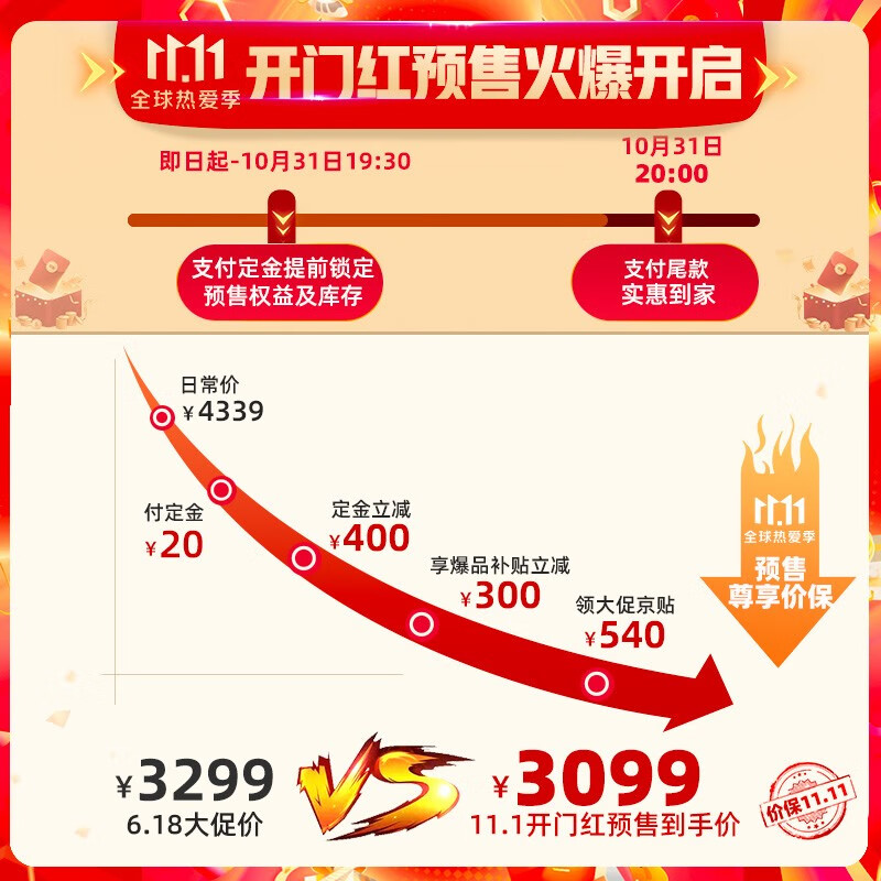 美的（Midea）京品家电 滚筒洗衣机全自动 10公斤洗烘一体 变频直驱 智能家电初见 MD100CQ7PRO-T1T 以旧换新