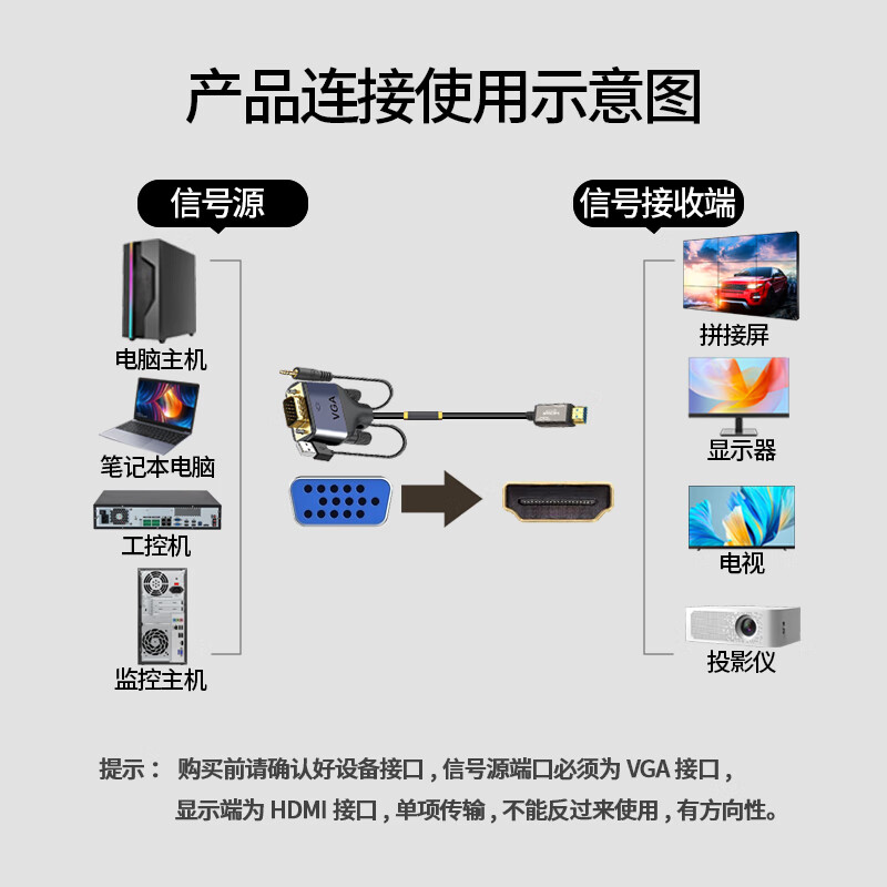优特讯（YOTETION） VGA转hdmi线 台式机监控主机笔记本电脑工控机连接线电视显示器拼接屏视频线 长距离稳定 光纤版  VGA转hdmi线光纤版 40米