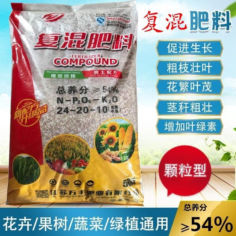 查看园艺肥料商品历史价格的网站|园艺肥料价格比较