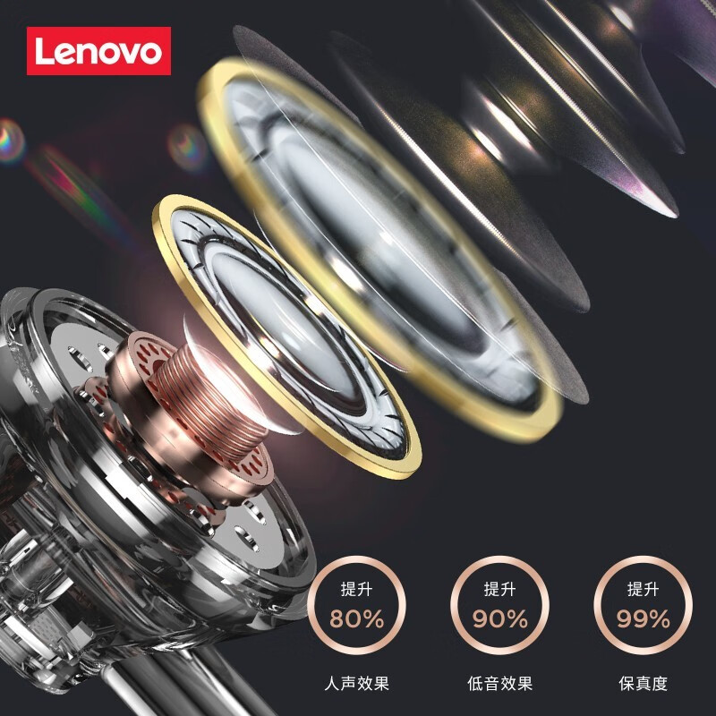 联想（lenovo） 耳机有线半入耳式运动游戏降噪耳机3.5mm线控耳麦电脑通用小米华为oppo手机 科技黑【原生降噪+高清通话+HIFI音质】有线版