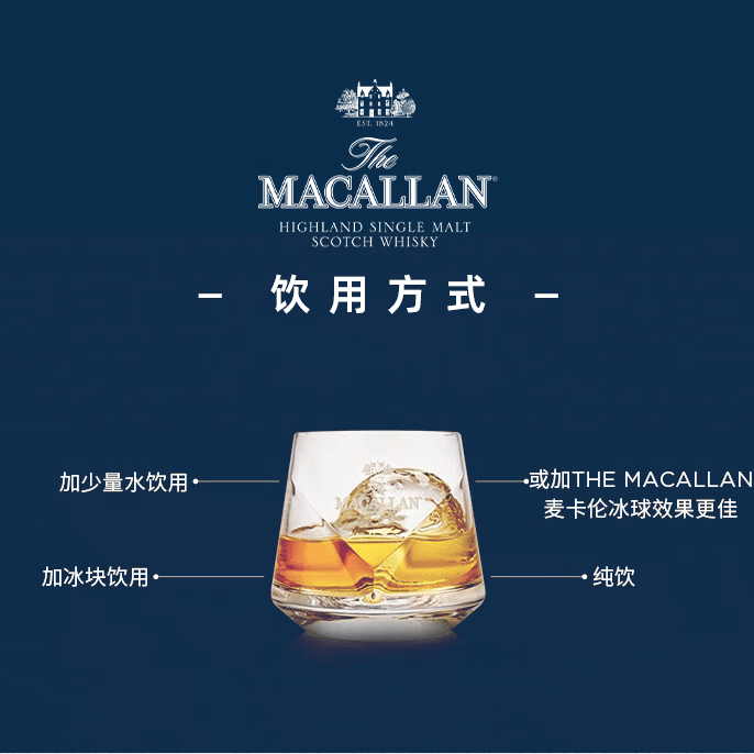 配图1