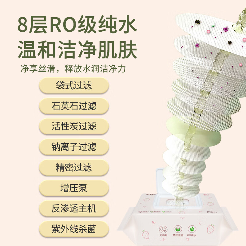 家优先婴儿手口湿巾加厚湿纸巾擦脸湿巾纯水洁肤湿巾PP清洁湿纸巾 【划算装】5包*80抽