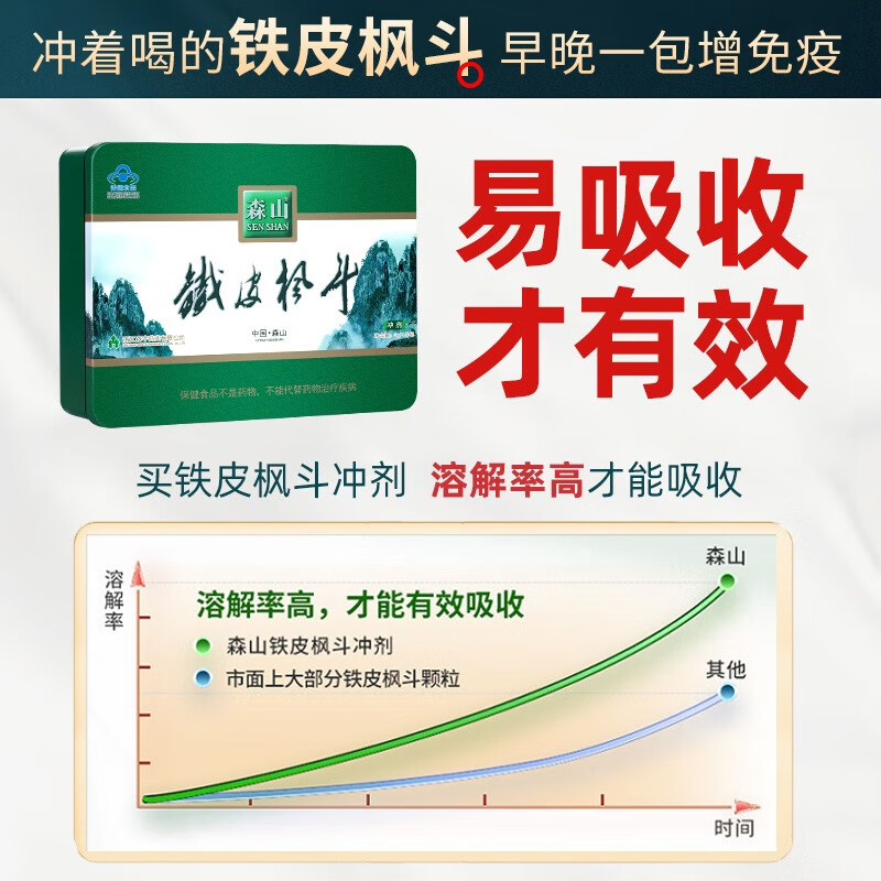 森山牌铁皮枫斗冲剂 颗粒 石斛粉 增强免疫 3g/包*16包【简装自服】 16包自服装