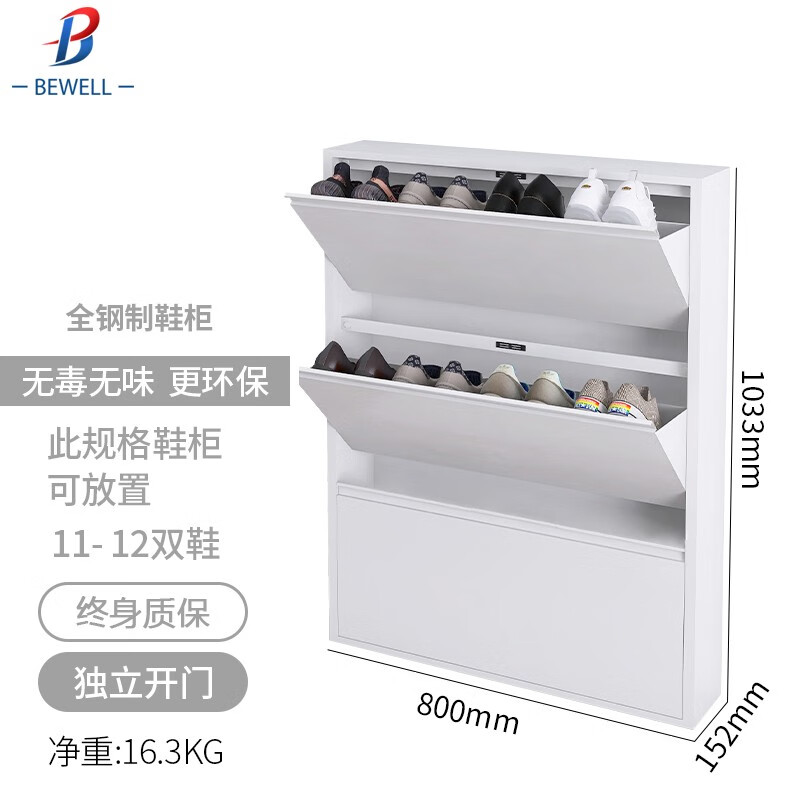 看鞋柜价格涨跌软件|鞋柜价格历史