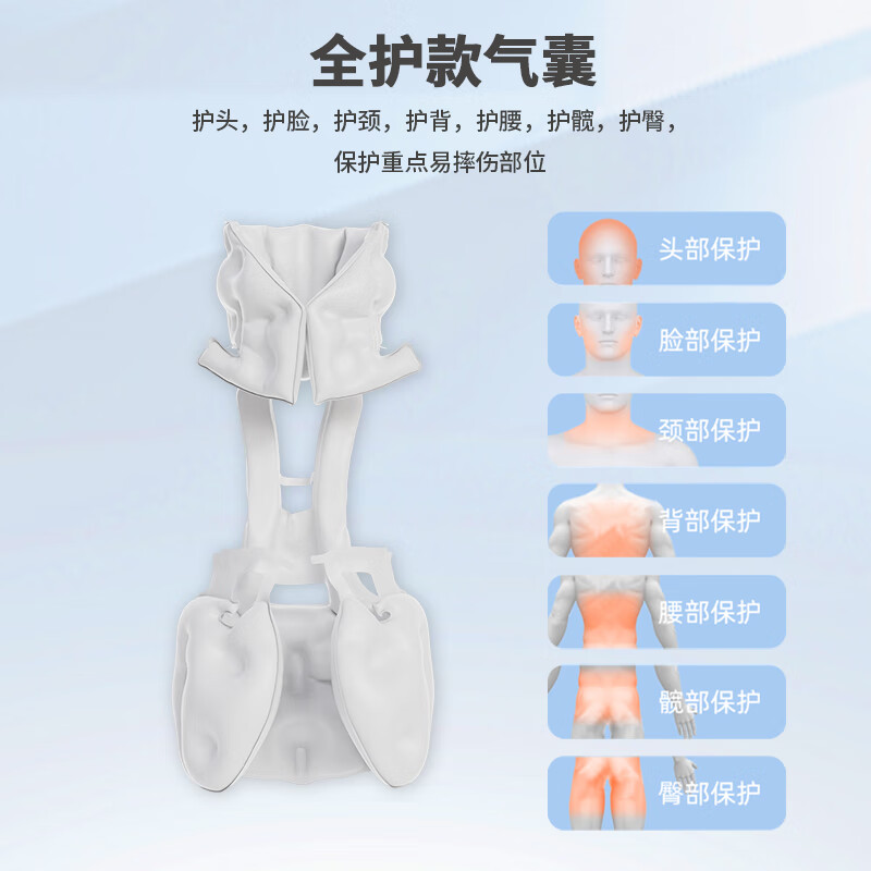 信安智囊老人防摔马甲气囊护头护腰男女防水防风外套防跌倒护具神器S80 S80全护款-紫色 XXXL