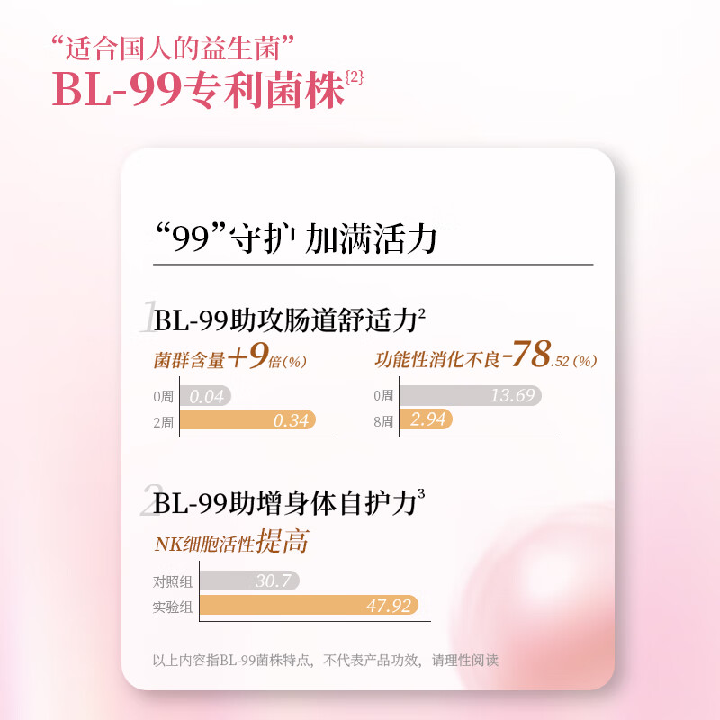 配图2