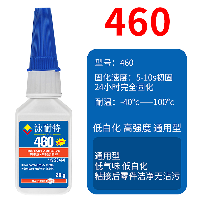 涂刷化工类辅料历史价格最低点|涂刷化工类辅料价格比较