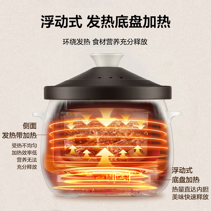 配图四