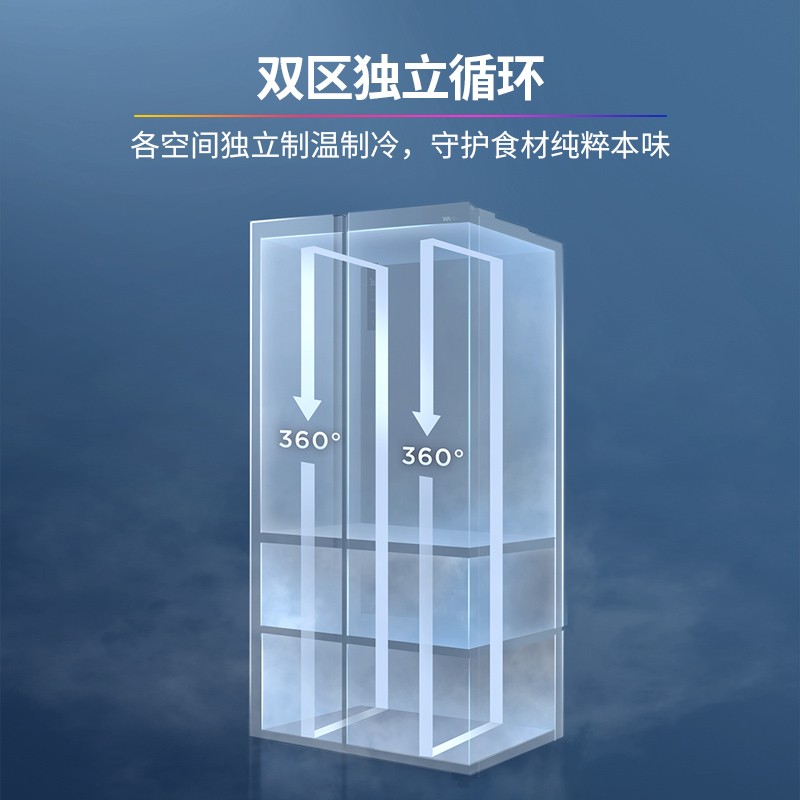 华凌冰箱 549升白色对开门双门家用超薄冰箱 一级能效双变频风冷无霜WiFi智能家用大容量电冰箱BCD-549WKPZH