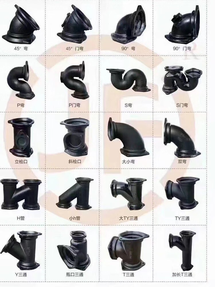 w型b型柔性铸铁管件检查口 排水管三通直接头铸铁弯头不锈钢卡箍 质询