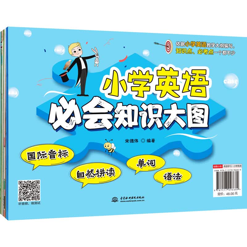 小学英语必会知识大图