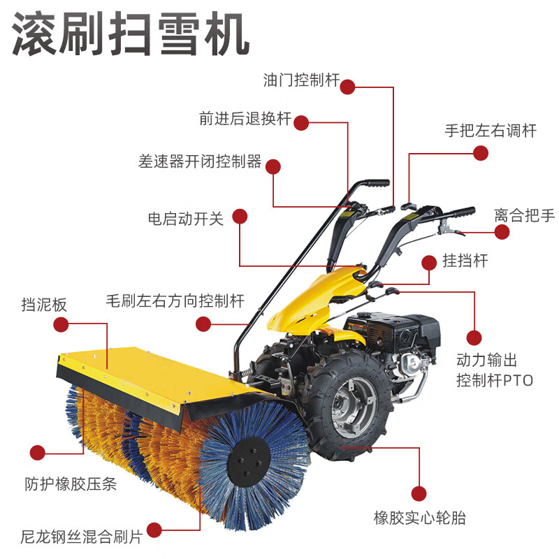 手推扫雪机小型道路清雪抛雪机多功能全齿轮滚刷驾驶