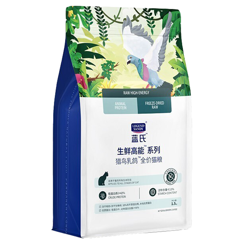 猫干粮商品的历史价格查询|猫干粮价格走势