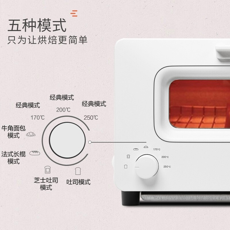 电烤箱BALMUDA哪款性价比更好,深度剖析功能区别？