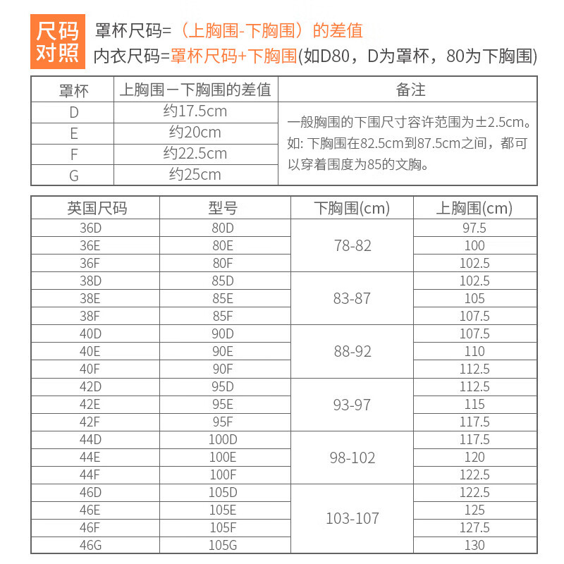 霞婷（xiating）哺乳内衣大码全罩杯孕期专用大胸显小喂奶孕妇文胸 23-08黑色 38/85F