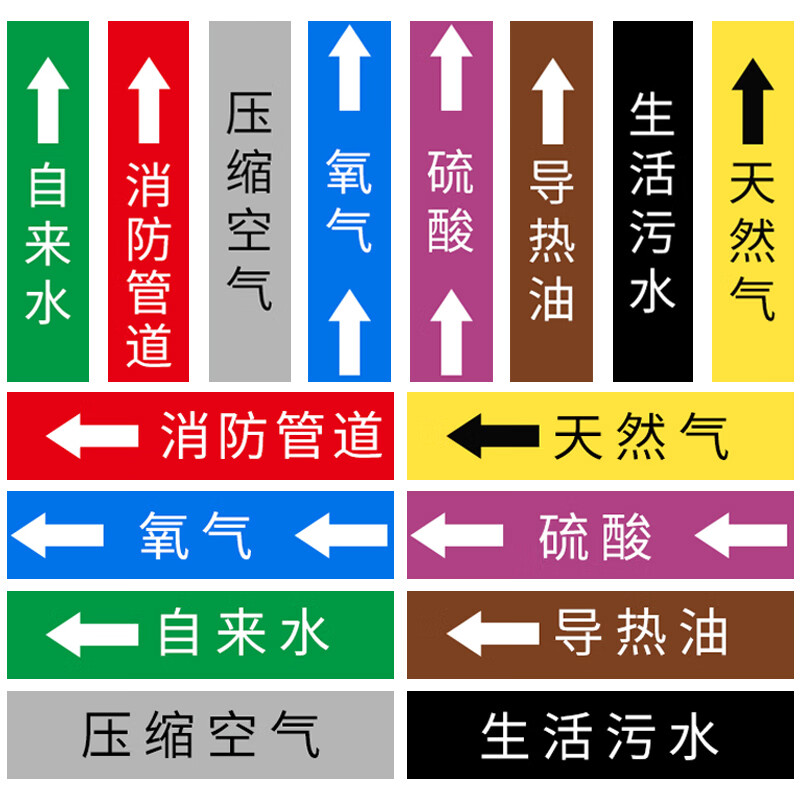 山顶松 国标管道流向标识贴 标识带 色环胶带箭头 工厂走向蒸汽压缩