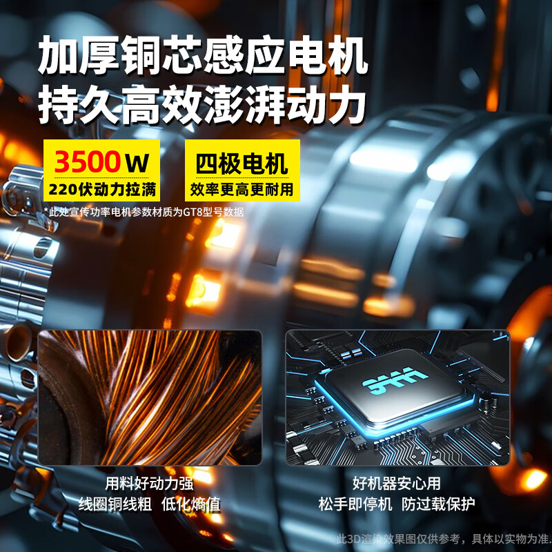 3AAA洗车店商用高压水枪220v大功率高压泵强力物业环卫增压洗地机 2800W GT6洗车套装【超强续航】