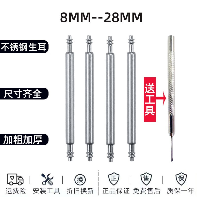 网购钟表配件历史价格走势|钟表配件价格走势图