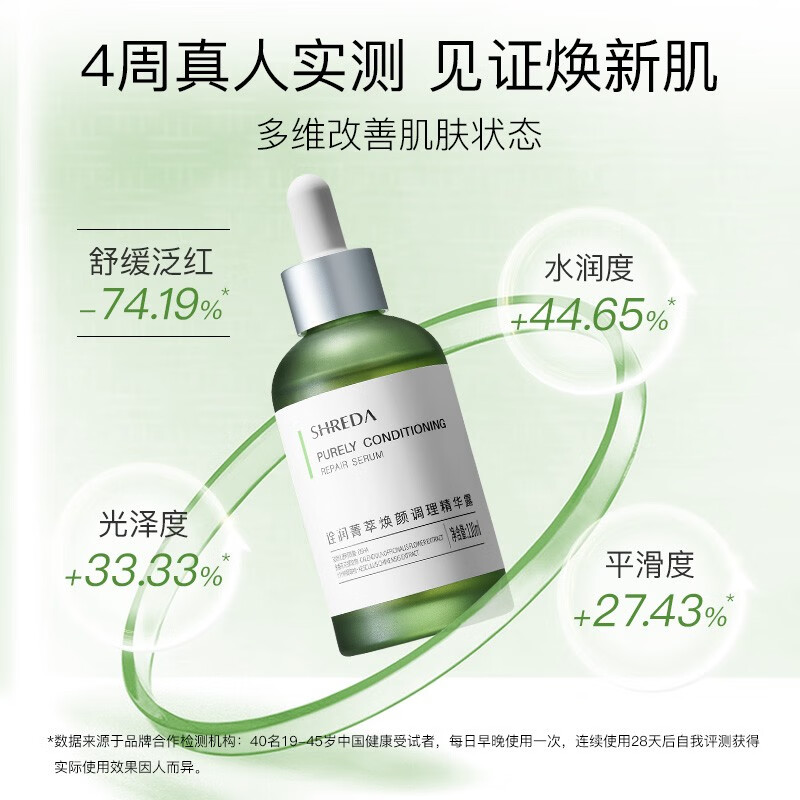 诠润（SHREDA）油橄榄色修精华液 玻尿酸舒缓修护绿胖丁110ml