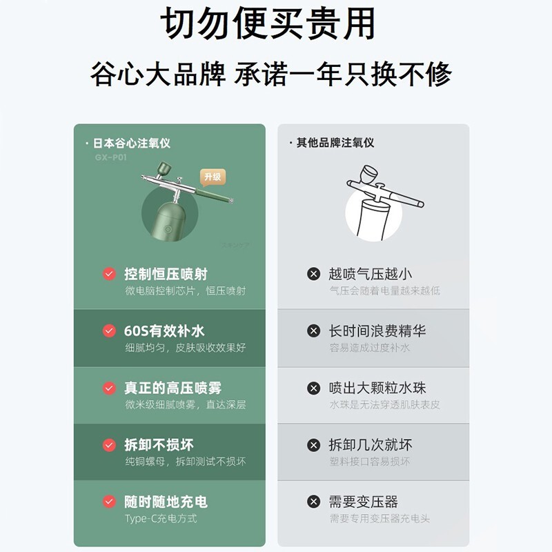日本谷心（GX·Diffuser）注氧仪家用美容仪器便携纳米面部喷雾补水仪水光针仪器老婆生日新年礼物 P01【销量王|1W+热评|翡翠绿】