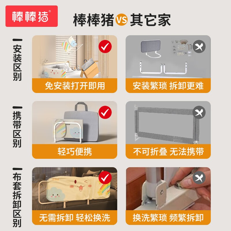 棒棒猪免安装床围栏婴儿童过年回家便携折叠床护栏宝宝防摔床围床上挡板 【免安装-便携】 1.5m 甜心彩虹款